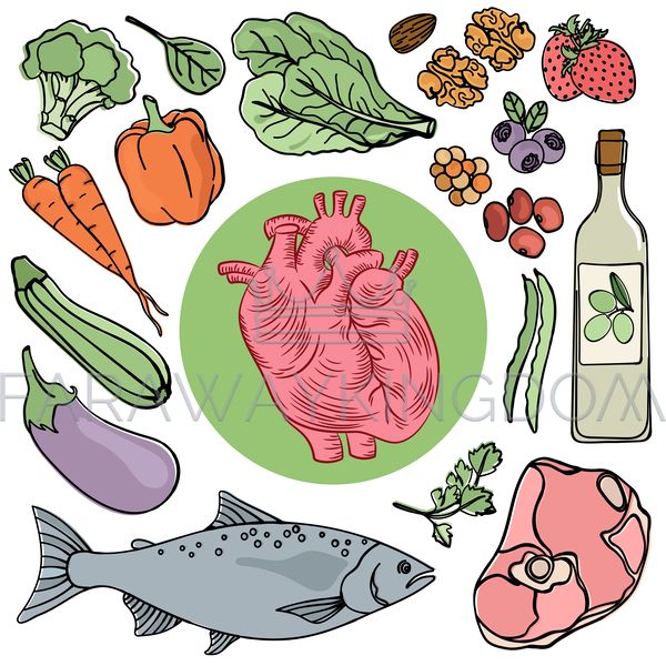 HEART HEALTH FOOD [site].png