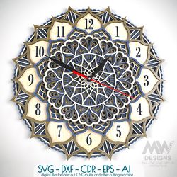 laser cut wall clock dxf, mandala clock, wooden clock, 3d clock svg dxf, layered clock, laser cut clock template - c18