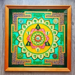 Mercury yantra Buddha  Mandala glass art Meditation decor Vastu Vegan Vedic Yoga gift