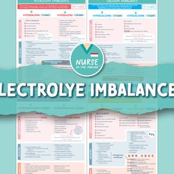Electrolyte Imbalances Study Guide | 4 Pages