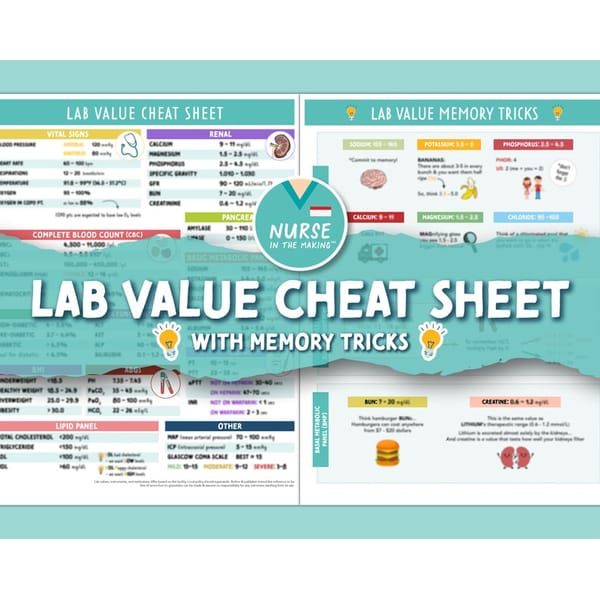 Lab Value Cheat Sheet and Memory Tricks | Nursing Guides | D - Inspire ...