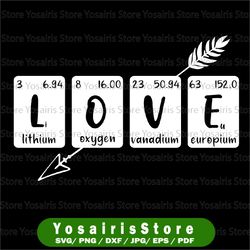 love svg, love clipart, valentine's day svg, periodic table love svg, periodic table svg, svg love, svg, cricut cut file