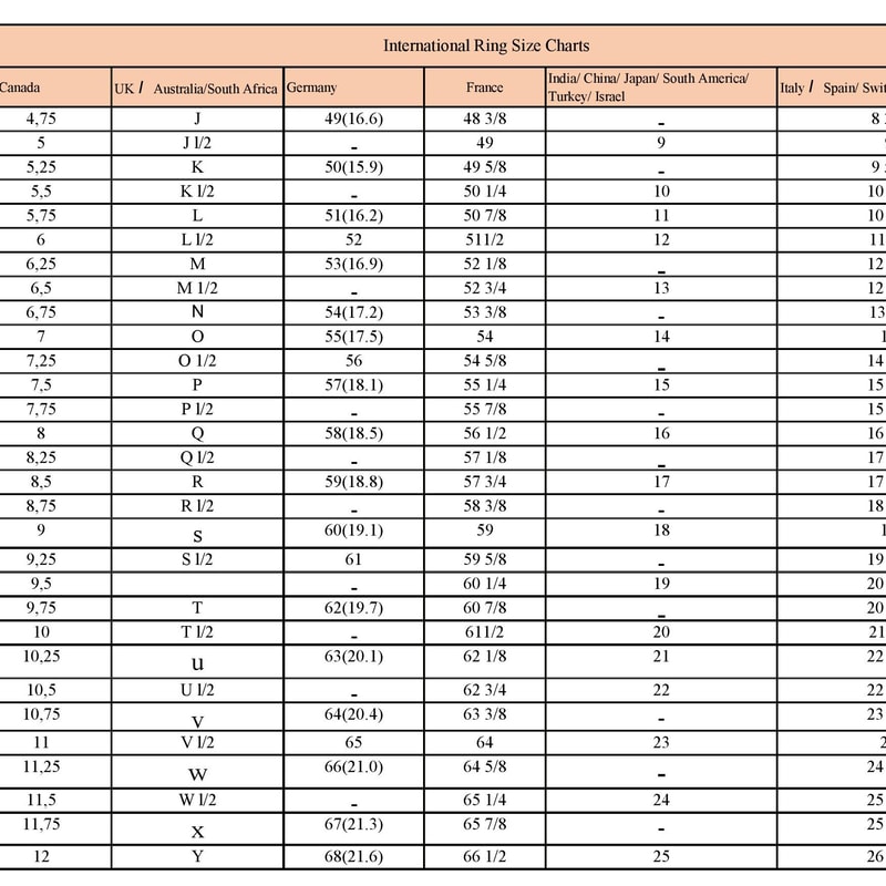 International Ring Size Table- new one-page-001- edited.jpg