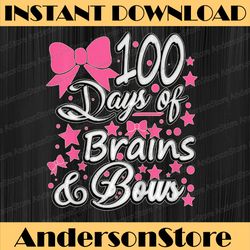 100 days of school teacher virtual learning still loving it png