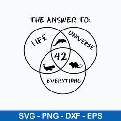42 the answer to life universe everything svg, the answer svg, png dxf eps file