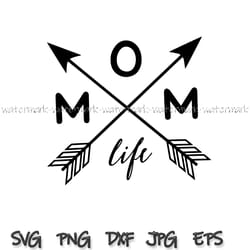 mom life svg, funny mom shirt svg, mom of boys svg, mom of girls svg, mom quote svg, motherhood saying svg file shirt