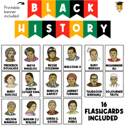 Black History Flashcards | Bulletin Board Display | Black History  | African American History | Printable Banner | Cards