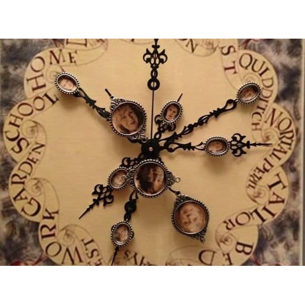 Square Clock Mechanism Router Template Digital Template Cnc Router Files Cnc Clock Files for Wood L - Inspire ...