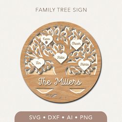 family tree svg, family reunion svg laser file