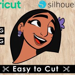 encanto svg files, encanto png files, vector png images, svg cut file for cricut, clipart bundle