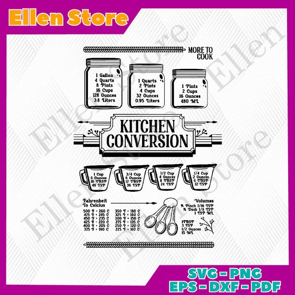 Cooking Conversion Svg Kitchen Conversion Funny Cooking Lover Svg Cutting Files | Inspire Uplift