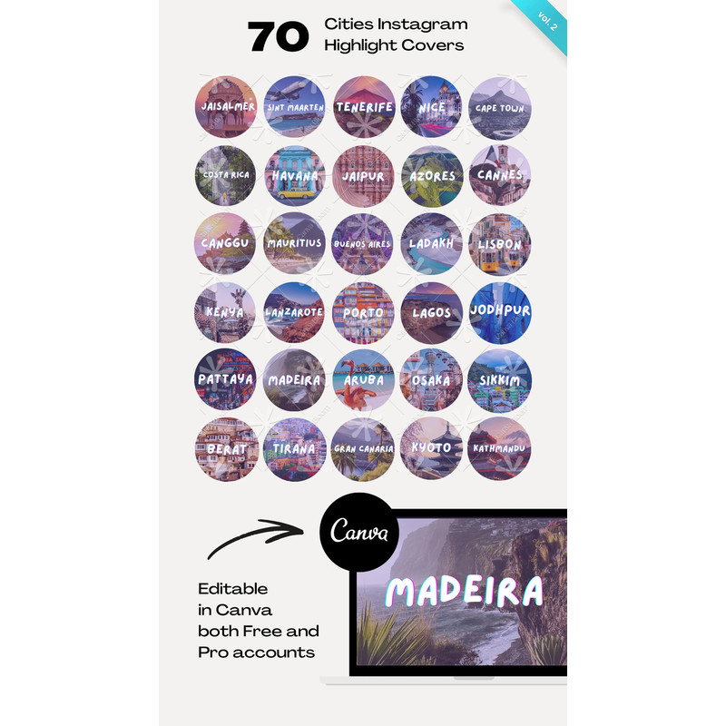 Travel blogger story Icons.jpg