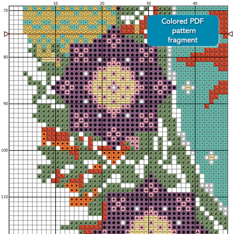 2 Easter Spring Rooster cross stitch pattern.png