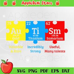 autism awareness puzzle chemical element svg, autism svg, chemical