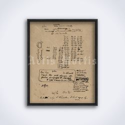 Dmitri Mendeleev The Periodic System table manuscript printable art print poster Digital Download