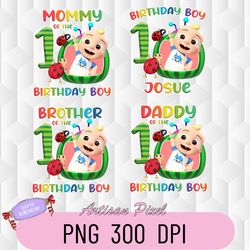 personalized cocomelon birthday png, cocomelon family png, cocomelon party family matching png, birthday custom png