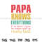 1838 Papa Knows Everything.png