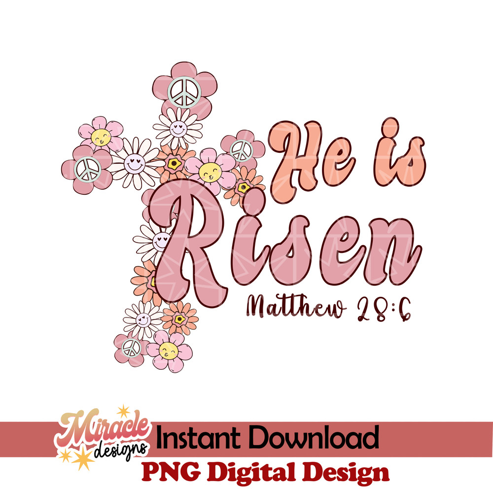 ET17022306-He is risen Matthew 28 6 SVG.jpeg