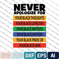 Never Apologize For Your Blackness Svg, Black History Months Svg, Black Lives Matter Svg, African American Women Black L