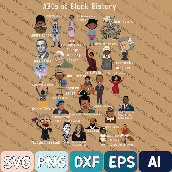 Blm Abc ABC of Black History Png, Black History Png, BLM Png, Black - Inspire ...