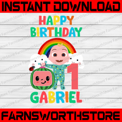 cocomelon personalized name and ages birthday boy svg, coco melon svg, cocomelon svg for cricut, cocomelon birthday svg