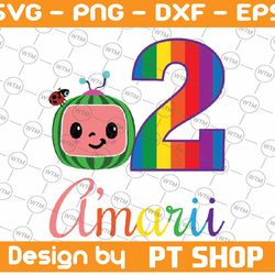 personalized cocomelon birthday png, cocomelon png, watermelon, cocomelon family birthday png, cocomelon only png for su