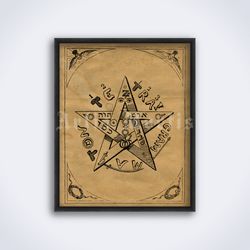 tetragrammaton name of god esoteric pentagram occult printable art print poster digital download