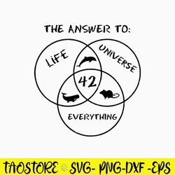 42 The Answer To Life Universe Everything Svg, The Answer Svg, Png Dxf Eps File