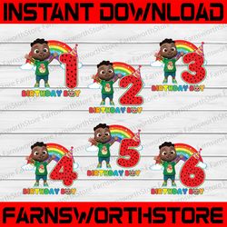 african american cocomelon birthday number png/ cocomelon birthday boy png/ 1st 2nd 3rd 4th birthday printable