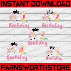 unicorn birthday bundle png, unicorn birthday girl png, birthday numbers with unicorn face printable