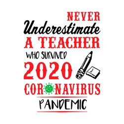 never underestimate a teacher who survived 2020 coronavirus pandemic svg, trending svg, pandemic svg, coronas virus svg,