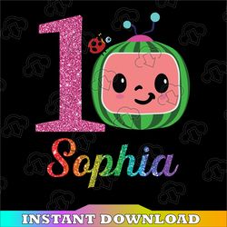 personalized cocomelon birthday png, cocomelon png, watermelon, cocomelon family birthday png