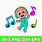 Cocomelon Kapak Svg, Cocomelon Kid Svg, Png Dxf Eps Digital File.jpg