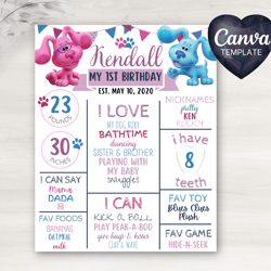 blues clues milestone | digital download | printable | editable | 16x20