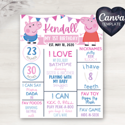 peppa pig milestone sign | digital download | printable | editable | 16x20