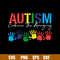 Autism Embrace The Amaying Svg, Autism Awareness Svg, Png Dxf Eps File.jpg