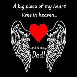 a big piece of my heart lives in heaven and he is my dad svg, father day svg, wings svg