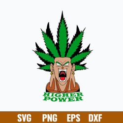 Goku Higher Power Svg, Goku Svg, Anime Svg, Png Dxf Eps File