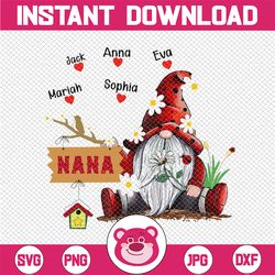 Personalized Name Nana Gnome png, Trending png, Trending Now png, Trending, Nana png, Gnome png, Red Gnome png, Gnome sv