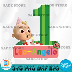 Coco-melon Custom Name And Ages Birthday Svg, Coco-melon Brithday Svg, Coco-melon, Cricut, svg files, File For Cricut