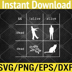 Boolean Logic Alive and Dead Funny Programmer Cat Svg, Eps, Png, Dxf, Digital Download
