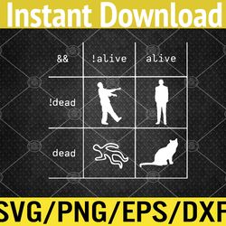 boolean logic alive and dead funny programmer cat svg, eps, png, dxf, digital download
