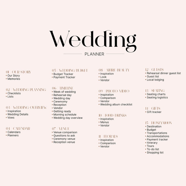 digital wedding planner for ipad (10).jpg