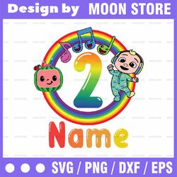 cocomelon personalized name and ages birthday png jpg, cocomelon brithday png, cocomelon,cocomelon family birthday png j