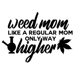 weed svg bundle, marijuana svg, cannabis svg, weed smokings svg, stoners svg bundle, weed leaf svg bundle, weed svg for