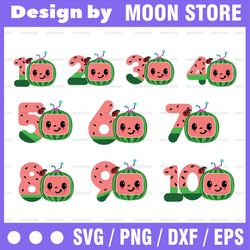 cocomelon logo and birthday number svg/png, cocomelon brithday svg/png ,cocomelon family birthday png, watermelon svg pn