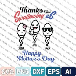 Personalized Mom Svg, Thanks For Not Swallowing Us, Custom Mom's Birthday Svg, Funny Mom Svg, Custom Mothers Day Gift, S