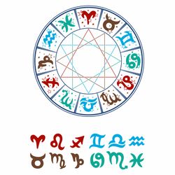 Zodiac Symbols svg, Zodiac svg bundle, Astronomy svg bundle, Astrology, Horoscope File for Cricut, Zodiac Signs svg