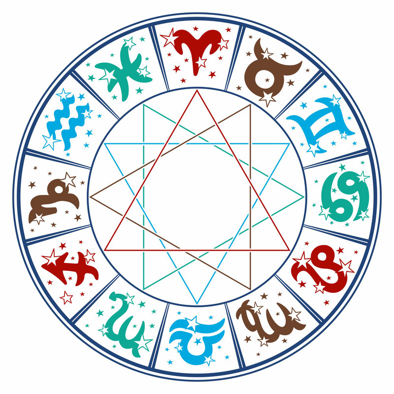zodiac1.jpg