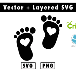Baby Footprint, Baby  SVG & PNG files for cricut machine , anime svg , manga svg , Goku svg